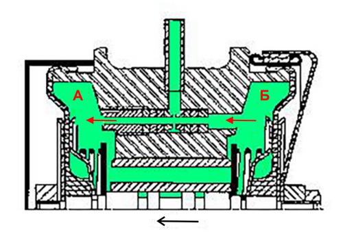 corrector 8